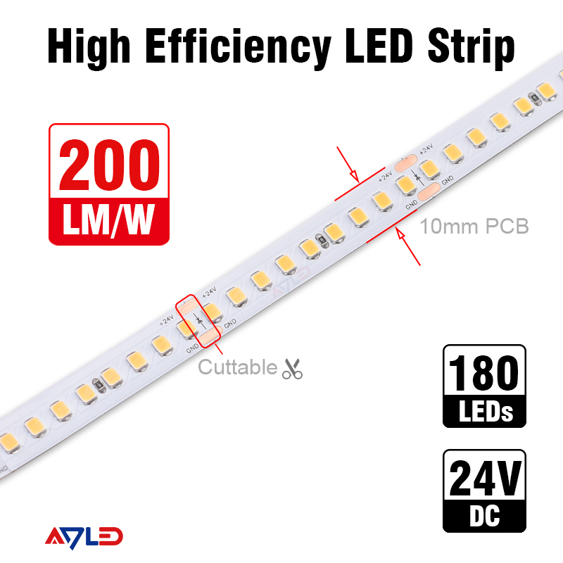 High Efficiency LED Strip Lights